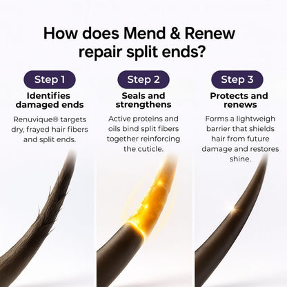 RejuvaBeads Serum - Hair Treatment Split End Mender